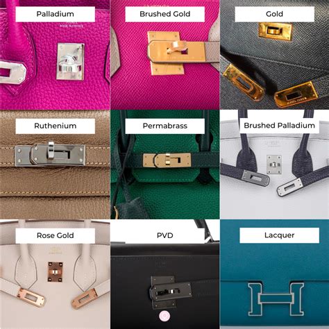 hermes bestekset|hermes bag hardware checklist.